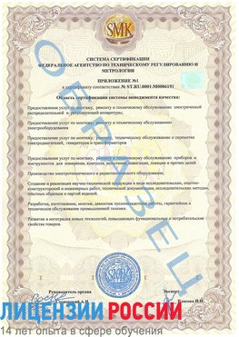 Образец сертификата соответствия (приложение) Октябрьский Сертификат ISO 50001