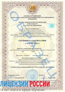 Образец сертификата соответствия Октябрьский Сертификат ISO 22000