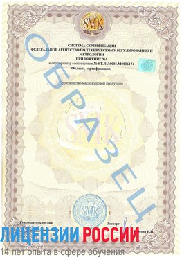 Образец сертификата соответствия (приложение) Октябрьский Сертификат ISO 22000